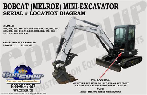 bobcat mini-excavator sn 232513967|Find Bobcat Equipment Serial Numbers .